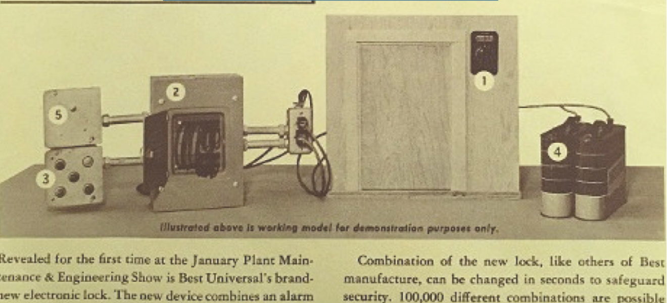 FIPS 201, NEXT GENERATION. Identity One